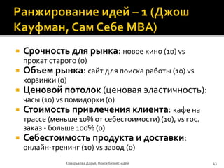  Срочность для рынка: новое кино (10) vs
прокат старого (0)
 Объем рынка: сайт для поиска работы (10) vs
корзинки (0)
 Ценовой потолок (ценовая эластичность):
часы (10) vs помидорки (0)
 Стоимость привлечения клиента: кафе на
трассе (меньше 10% от себестоимости) (10), vs гос.
заказ - больше 100% (0)
 Себестоимость продукта и доставки:
онлайн-тренинг (10) vs завод (0)
Комарькова Дарья, Поиск бизнес-идей 43
 