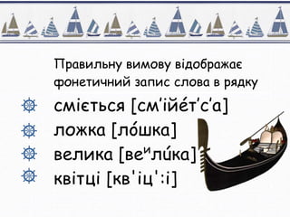 Правильну вимову відображає
фонетичний запис слова в рядку
сміється [см’ійéт’с’а]
ложка [лóшка]
велика [веи
лúка]
квітці [кв'іц':і]
 