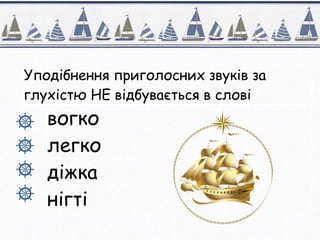 Уподібнення приголосних звуків за
глухістю НЕ відбувається в слові
вогко
легко
діжка
нігті
 