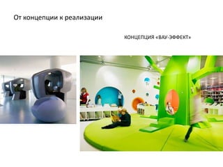 От концепции к реализации
КОНЦЕПЦИЯ «ВАУ-ЭФФЕКТ»
 