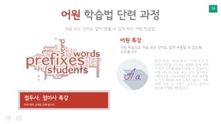 13
처음 보는 단어도 알아 맞출 수 있게 하는 어원 학습법.
어원 학습법 단련 과정
어원 특강
어원 학습으로 처음 보는 단어도 쉽게 추론할 수 있도록
도와줍니다.
영 단 어 의 대 부 분 은 어 원 식 으 로
이루어져있습니다.(%) 어원을 알게 되면
이 모든 단어를 금방 학습할 수 있습니다.
이뿐 아니라 처음 보는 단어 일지라도
어원식으로 구성되어있다면 대강 추론할
수 있기 때문에 무척 도움이 됩니다. 이를
위해 어원 의 기본인 접두사, 접미사
특강을 진행할 예정입니다.
접두사, 접미사 특강
자체 제작 교재로 진행 됩니다.
 