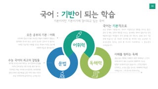15
국어 : 기반이 되는 학습
기본이지만 기본이기에 경시되고 있는 국어
어휘력
문법 독해력
모든 공부의 기본 : 어휘
수학에서 함수가 뭔지 모르면 개념이 이해하기 힘들고,
영어에서 주어가 무슨 소린지 모르면 공부가 안 됩니다.
이러한 기초적인 어휘를 모르는 학생이 아직도 많기에
어휘력 학습은 필수입니다.
수능 국어의 최고의 걸림돌
평가원 모의고사와 대수능 국어 영역의 오답률
TOP5 안에 항상 2개 이상을 랭크 합니다.
TOP5중 2개는 미미해 보이겠지만 국어영역중
문법 문제가 6문제임을 감안 하면 33% 이상이
오답 TOP5안에 들어간다는 소리입니다.
이해를 원하는 독해
글을 읽고 제대로 이해하기 위한 독해력은 그 단어
자체 부터가 매우 모호하며 정확하게 기르는
방법이 규정되어 있지 않습니다. 그만큼 편법이
난무하고, 소득도 없는 곳이조. 독해력의 핵심은
이해입니다. 그게 독서의 목적이지요,
국어는 기본적으로
모든 단원의 기본입니다. 국어가 직접적으로 영향을 주지도 않고,
공부 안 해도 성적이 왠만큼 나오고, 공부해도 변하지 않는다는 인식
때문에 많은 학생들이 국어 공부를 경시 합니다. (EBS 조사 기준
전체 학습시간 중 15%만 국어에 씀) 하지만 이번 수능에서 키
포인트였던 국어는 문과 뿐 아니라 이과에서도 그 중요성이
드러났습니다.
 