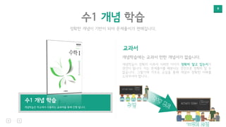 9
정확한 개념이 기반이 되야 문제풀이가 편해집니다.
수1 개념 학습
교과서
개념학습에는 교과서 만한 개념서가 없습니다.
개념학습이 정확히 이루어 지려면 아이가 정확히 알고 있는지가
관건이 됩니다. 이는 문제풀이를 해본다는 것만으론 정확히 알 수
없습니다. 그렇기에 거꾸로 교실을 통해 개념의 정확한 이해를
도와주어야 합니다..
수1 개념 학습
개념학습은 학교에서 사용하는 교과서를 통해 진행 됩니다. 수업
 