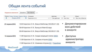 Общая лента событий
• Документирование
всех действий
в аккаунте
• Доступно
администратору
аккаунта
 