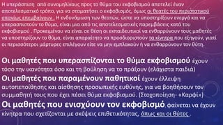 Οι μαθητές που υπερασπίζονται το θύμα εκφοβισμού έχουν
τόσο την ικανότητα όσο και τη βούληση να το πράξουν (ελάχιστα παιδιά)
Οι μαθητές που παραμένουν παθητικοί έχουν έλλειψη
αυτοπεποίθησης και αίσθησης προσωπικής ευθύνης, για να βοηθήσουν τον
συμμαθητή τους που έχει πέσει θύμα εκφοβισμού. (Στοχοποίηση- «Καρφί»)
Οι μαθητές που ενισχύουν τον εκφοβισμό, φαίνεται να έχουν
κίνητρα που σχετίζονται με σκέψεις επιθετικότητας, όπως και οι θύτες .
Η υπεράσπιση από συνομηλίκους προς το θύμα του εκφοβισμού αποτελεί έναν
αποτελεσματικό τρόπο, για να σταματήσει ο εκφοβισμός, όμως οι θεατές του περιστατικού
σπανίως επεμβαίνουν . Η ενδυνάμωση των θεατών, ώστε να υποστηρίξουν ενεργά και να
υπερασπιστούν το θύμα, είναι μια από τις αποτελεσματικές παρεμβάσεις κατά του
εκφοβισμού . Προκειμένου να είναι σε θέση οι εκπαιδευτικοί να ενθαρρύνουν τους μαθητές
να υποστηρίξουν το θύμα, είναι απαραίτητο να προσδιοριστούν τα κίνητρα που εξηγούν, γιατί
οι περισσότεροι μάρτυρες επιλέγουν είτε να μην εμπλακούν ή να ενθαρρύνουν τον θύτη.
 
