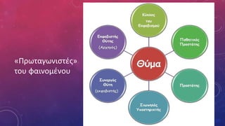 «Πρωταγωνιστές»
του φαινομένου
 