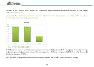 13
составил 99,9% к январю 2014, в январе 2016 года индекс обрабатывающего производства составил 94,4% к январю
2015. (Источник Мосгорстат)
Диаграмма №4. Динамика изменения индекса обрабатывающего производства, на январь, 2016 гг., % к
соответствующему периоду предыдущих годов.
2.5. УРОВЕНЬ ИНФЛЯЦИИ
В 2015 году инфляция на потребительском рынке повысилась до 12,9%, против 11,4% годом ранее. Таким образом, рост
инфляции превысил официальный прогноз Минэкономразвития в 2015 году в интервале 12,2-12,4% на 0,5%. Прогноз ЦБ
был более широким - 12-13%.
Рост инфляции в России наблюдался на фоне падающих мировых цен на нефть и растущего курса доллара.
 