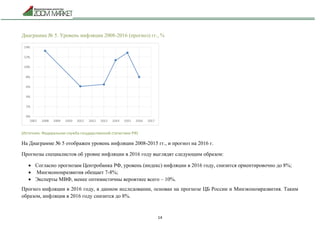 14
Диаграмма № 5. Уровень инфляции 2008-2016 (прогноз) гг., %
(Источник: Федеральная служба государственной статистики РФ)
На Диаграмме № 5 отображен уровень инфляции 2008-2015 гг., и прогноз на 2016 г.
Прогнозы специалистов об уровне инфляции в 2016 году выглядят следующим образом:
 Согласно прогнозам Центробанка РФ, уровень (индекс) инфляции в 2016 году, снизится ориентировочно до 8%;
 Минэкономразвития обещает 7-8%;
 Эксперты МВФ, менее оптимистичны вероятнее всего – 10%.
Прогноз инфляции в 2016 году, в данном исследовании, основан на прогнозе ЦБ России и Минэкономразвития. Таким
образом, инфляция в 2016 году снизится до 8%.
 