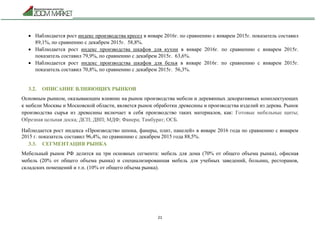 21
 Наблюдается рост индекс производства кресел в январе 2016г. по сравнению с январем 2015г. показатель составил
89,1%, по сравнению с декабрем 2015г. 58,8%.
 Наблюдается рост индекс производства шкафов для кухни в январе 2016г. по сравнению с январем 2015г.
показатель составил 79,9%, по сравнению с декабрем 2015г. 63,6%.
 Наблюдается рост индекс производства шкафов для белья в январе 2016г. по сравнению с январем 2015г.
показатель составил 70,8%, по сравнению с декабрем 2015г. 56,3%.
3.2. ОПИСАНИЕ ВЛИЯЮЩИХ РЫНКОВ
Основным рынком, оказывающим влияние на рынок производства мебели и деревянных декоративных комплектующих
к мебели Москвы и Московской области, является рынок обработки древесины и производства изделий из дерева. Рынок
производства сырья из древесины включает в себя производство таких материалов, как: Готовые мебельные щиты;
Обрезная цельная доска; ДСП; ДВП; МДФ; Фанера; Тамбурат; ОСБ.
Наблюдается рост индекса «Производство шпона, фанеры, плит, панелей» в январе 2016 года по сравнению с январем
2015 г. показатель составил 96,4%, по сравнению с декабрем 2015 года 88,5%.
3.3. СЕГМЕНТАЦИЯ РЫНКА
Мебельный рынок РФ делится на три основных сегмента: мебель для дома (70% от общего объема рынка), офисная
мебель (20% от общего объема рынка) и специализированная мебель для учебных заведений, больниц, ресторанов,
складских помещений и т.п. (10% от общего объема рынка).
 