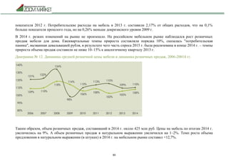 30
показателя 2012 г. Потребительские расходы на мебель в 2013 г. составили 2,17% от общих расходов, что на 0,1%
больше показателя прошлого года, но на 0,26% меньше докризисного уровня 2009 г.
В 2014 г. резких изменений на рынке не произошло. На российском мебельном рынке наблюдался рост розничных
продаж мебели для дома. Ежеквартальные темпы прироста составляли порядка 10%, сказалась "потребительская
паника", вызванная девальвацией рубля, в результате чего часть спроса 2015 г. была реализована в конце 2014 г. – темпы
прироста объема продаж составили не ниже 10–15% к аналогичному кварталу 2013 г.
Диаграмма № 12. Динамика средней розничной цены мебели и динамика розничных продаж, 2006-20014 гг.
Таким образом, объем розничных продаж, составивший в 2014 г. около 425 млн руб. Цены на мебель по итогам 2014 г.
увеличились на 9%. А объем розничных продаж в натуральном выражении увеличился на 1–2%. Темп роста объема
предложения в натуральном выражении (в штуках) в 2014 г. на мебельном рынке составил +12,7%.
 