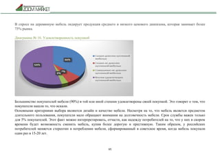 65
В спросе на деревянную мебель лидирует продукция среднего и низкого ценового диапазона, которая занимает более
75% рынка.
Диаграмма № 16. Удовлетворенность покупкой
Большинство покупателей мебели (90%) в той или иной степени удовлетворены своей покупкой. Это говорит о том, что
покупатели нашли то, что искали.
Основными критериями выбора являются дизайн и качество мебели. Несмотря на то, что мебель является предметом
длительного пользования, покупатели мало обращают внимания на долговечность мебели. Срок службы важен только
для 5% покупателей. Этот факт можно интерпретировать, отчасти, как надежду потребителей на то, что у них в скором
времени будет возможность сменить мебель, купив более дорогую и престижную. Таким образом, у российских
потребителей меняется стереотип в потреблении мебели, сформированный в советское время, когда мебель покупали
один раз в 15-20 лет.
 