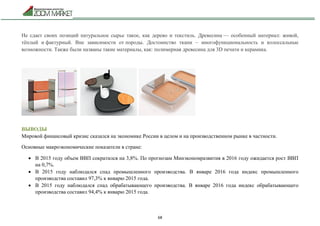 68
Не сдает своих позиций натуральное сырье такое, как дерево и текстиль. Древесина — особенный материал: живой,
тёплый и фактурный. Вне зависимости от породы. Достоинство ткани – многофункциональность и колоссальные
возможности. Также были названы такие материалы, как: полимерная древесина для 3D печати и керамика.
ВЫВОДЫ
Мировой финансовый кризис сказался на экономике России в целом и на производственном рынке в частности.
Основные макроэкономические показатели в стране:
 В 2015 году объем ВВП сократился на 3,8%. По прогнозам Минэкономразвития в 2016 году ожидается рост ВВП
на 0,7%.
 В 2015 году наблюдался спад промышленного производства. В январе 2016 года индекс промышленного
производства составил 97,3% к январю 2015 года.
 В 2015 году наблюдался спад обрабатывающего производства. В январе 2016 года индекс обрабатывающего
производства составил 94,4% к январю 2015 года.
 