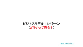 ビジネスモデル１１パターン
（どうやって売る？）
参考：日経ビジネス
 