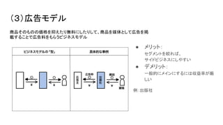 （３）広告モデル
● メリット：
セグメントを絞れば、
サイドビジネスにしやすい
● デメリット：
一般的にメインにするには収益率が厳
しい
例：出版社
商品そのものの価格を抑えたり無料にしたりして、商品を媒体として広告を掲
載することで広告料をもらうビジネスモデル
 