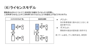 （６）ライセンスモデル
● メリット：
別の事業領域に踏み込むことなく、収
益を増やせる
● デメリット：
開発済み製品の認知度に依存する
例：ゲーム会社、アニメ制作会社、研究所
開発済みのモノについて二次利用する権利（ライセンス）を売買し、
二次利用「させる」ことや二次利用「させてもらう」ことで収益を上げるビジネスモデル
 