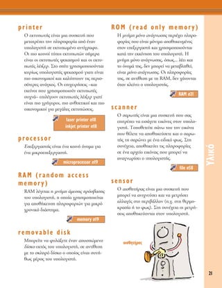 21
ÀÏÈÎﬁ
printer
O ÂÎÙ˘ˆÙ‹˜ Â›Ó·È ÌÈ· Û˘ÛÎÂ˘‹ Ô˘
ÌÂÙ·ÙÚ¤ÂÈ ÙËÓ ÏËÚÔÊÔÚ›· ·ﬁ ¤Ó·Ó
˘ÔÏÔÁÈÛÙ‹ ÛÂ ÂÎÙ˘ˆÌ¤ÓÔ ·ÓÙ›ÁÚ·ÊÔ.
OÈ ÈÔ ÎÔÈÓÔ› Ù‡ÔÈ ÂÎÙ˘ˆÙÒÓ Û‹ÌÂÚ·
Â›Ó·È ÔÈ ÂÎÙ˘ˆÙ¤˜ „ÂÎ·ÛÌÔ‡ Î·È ÔÈ ÂÎÙ˘-
ˆÙ¤˜ Ï¤È˙ÂÚ. ™ÙÔ Û›ÙÈ ¯ÚËÛÈÌÔÔÈÔ‡ÓÙ·È
Î˘Ú›ˆ˜ ˘ÔÏÔÁÈÛÙ¤˜ „ÂÎ·ÛÌÔ‡ ÁÈ·ÙÈ Â›Ó·È
ÈÔ ÔÈÎÔÓÔÌÈÎÔ› Î·È Î·Ï‡ÙÔ˘Ó ÙÈ˜ ÂÚÈÛ-
ÛﬁÙÂÚÂ˜ ·Ó¿ÁÎÂ˜. OÈ ÂÈ¯ÂÈÚ‹ÛÂÈ˜ –Î·È
ÂÎÂ›ÓÔÈ Ô˘ ¯ÚËÛÈÌÔÔÈÔ‡Ó ÂÎÙ˘ˆÙ¤˜
Û˘¯Ó¿– ÂÈÏ¤ÁÔ˘Ó ÂÎÙ˘ˆÙ¤˜ Ï¤È˙ÂÚ ÁÈ·Ù›
Â›Ó·È ÈÔ ÁÚ‹ÁÔÚÔÈ, ÈÔ ·ÓıÂÎÙÈÎÔ› Î·È ÈÔ
ÔÈÎÔÓÔÌÈÎÔ› ÁÈ· ÌÂÁ¿ÏÂ˜ ÂÎÙ˘ÒÛÂÈ˜.
processor
∂ÂÍÂÚÁ·ÛÙ‹˜ Â›Ó·È ¤Ó· ÎÔÈÓﬁ ﬁÓÔÌ· ÁÈ·
¤Ó· ÌÈÎÚÔÂÂÍÂÚÁ·ÛÙ‹.
RAM (random access
memory)
RAM Ï¤ÁÂÙ·È Ë ÌÓ‹ÌË ¿ÌÂÛË˜ ÚﬁÛ‚·ÛË˜
ÙÔ˘ ˘ÔÏÔÁÈÛÙ‹, Ë ÔÔ›· ¯ÚËÛÈÌÔÔÈÂ›Ù·È
ÁÈ· ·Ôı‹ÎÂ˘ÛË ÏËÚÔÊÔÚÈÒÓ ÁÈ· ÌÈÎÚﬁ
¯ÚÔÓÈÎﬁ ‰È¿ÛÙËÌ·.
removable disk
ªÔÚÂ›ÙÂ Ó· Ê˘Ï¿ÍÂÙÂ ¤Ó·Ó ·ÔÛÒÌÂÓÔ
‰›ÛÎÔ ÂÎÙﬁ˜ ÙÔ˘ ˘ÔÏÔÁÈÛÙ‹, ÛÂ ·ÓÙ›ıÂÛË
ÌÂ ÙÔ ÛÎÏËÚﬁ ‰›ÛÎÔ Ô ÔÔ›Ô˜ Â›Ó·È Û˘Ó‹-
ıˆ˜ Ì¤ÚÔ˜ ÙÔ˘ ˘ÔÏÔÁÈÛÙ‹.
ROM (read only memory)
∏ ÌÓ‹ÌË ÌﬁÓÔ ·Ó¿ÁÓˆÛË˜ ÂÚÈ¤¯ÂÈ ÏËÚÔ-
ÊÔÚ›Â˜ Ô˘ Â›Ó·È ÌﬁÓÈÌ· ·ÔıËÎÂ˘Ì¤ÓÂ˜
ÛÙÔÓ ÂÂÍÂÚÁ·ÛÙ‹ Î·È ¯ÚËÛÈÌÔÔÈÔ‡ÓÙ·È
Î·Ù¿ ÙËÓ ÂÎÎ›ÓËÛË ÙÔ˘ ˘ÔÏÔÁÈÛÙ‹. ∏
ÌÓ‹ÌË ÌﬁÓÔ ·Ó¿ÁÓˆÛË˜, ﬁˆ˜... Ï¤ÂÈ Î·È
ÙÔ ﬁÓÔÌ¿ ÙË˜, ‰ÂÓ ÌÔÚÂ› Ó· ÌÂÙ·‚ÏËıÂ›,
Â›Ó·È ÌﬁÓÔ ·Ó¿ÁÓˆÛË˜. √È ÏËÚÔÊÔÚ›Â˜
ÙË˜, ÛÂ ·ÓÙ›ıÂÛË ÌÂ ÙË RAM, ‰ÂÓ ¯¿ÓÔÓÙ·È
ﬁÙ·Ó ÎÏÂ›ÓÂÈ Ô ˘ÔÏÔÁÈÛÙ‹˜.
scanner
O Û·ÚˆÙ‹˜ Â›Ó·È ÌÈ· Û˘ÛÎÂ˘‹ Ô˘ Û·˜
ÂÈÙÚ¤ÂÈ Ó· ÂÈÛ¿ÁÂÙÂ ÂÈÎﬁÓÂ˜ ÛÙÔÓ ˘ÔÏÔ-
ÁÈÛÙ‹. ΔÔÔıÂÙÂ›ÙÂ ¿Óˆ ÙÔ˘ ÙËÓ ÂÈÎﬁÓ·
Ô˘ ı¤ÏÂÙÂ Ó· ·ÔıËÎÂ‡ÛÂÙÂ Î·È Ô Û·Úˆ-
Ù‹˜ ÙË Û·ÚÒÓÂÈ ÌÂ ¤Ó· ÂÈ‰ÈÎﬁ Êˆ˜. ™ÙË
Û˘Ó¤¯ÂÈ·, ·ÔıËÎÂ‡ÂÈ ÙÈ˜ ÏËÚÔÊÔÚ›Â˜
ÛÂ ¤Ó· ·Ú¯Â›Ô ÂÈÎﬁÓ·˜ Ô˘ ÌÔÚÂ› Ó·
·Ó·ÁÓˆÚ›ÛÂÈ Ô ˘ÔÏÔÁÈÛÙ‹˜.
sensor
O ·ÈÛıËÙ‹Ú·˜ Â›Ó·È ÌÈ· Û˘ÛÎÂ˘‹ Ô˘
ÌÔÚÂ› Ó· ·ÓÈ¯ÓÂ‡ÛÂÈ Î·È Ó· ÌÂÙÚ‹ÛÂÈ
·ÏÏ·Á¤˜ ÛÙÔ ÂÚÈ‚¿ÏÏÔÓ (.¯. ÛÙË ıÂÚÌÔ-
ÎÚ·Û›· ‹ ÙÔ Êˆ˜). ™ÙË Û˘Ó¤¯ÂÈ· ÔÈ ÌÂÙÚ‹-
ÛÂÈ˜ ·ÔıËÎÂ‡ÔÓÙ·È ÛÙÔÓ ˘ÔÏÔÁÈÛÙ‹.
file Û58
RAM Û21
memory Û19
microprocessor Û19
laser printer Û18
inkjet printer Û18
·ÈÛıËÙ‹Ú·˜
 