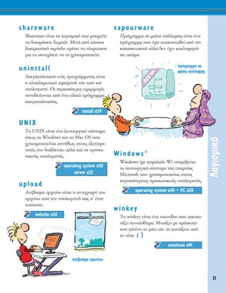31
§ÔÁÈÛÌÈÎﬁ
shareware
Shareware Â›Ó·È ÙÔ ÏÔÁÈÛÌÈÎﬁ Ô˘ ÌÔÚÂ›ÙÂ
Ó· ‰ÔÎÈÌ¿ÛÂÙÂ ‰ˆÚÂ¿Ó. ªÂÙ¿ ·ﬁ Î¿ÔÈ·
‰ÔÎÈÌ·ÛÙÈÎ‹ ÂÚ›Ô‰Ô Ú¤ÂÈ Ó· ÏËÚÒÛÂÙÂ
ÁÈ· Ó· Û˘ÓÂ¯›ÛÂÙÂ Ó· ÙÔ ¯ÚËÛÈÌÔÔÈÂ›ÙÂ.
uninstall
AÂÁÎ·Ù¿ÛÙ·ÛË ÂÓﬁ˜ ÚÔÁÚ¿ÌÌ·ÙÔ˜ Â›Ó·È
Ë ÔÏÔÎÏËÚˆÙÈÎ‹ ·Ê·›ÚÂÛ‹ ÙÔ˘ ·ﬁ ÙÔÓ
˘ÔÏÔÁÈÛÙ‹. OÈ ÂÚÈÛÛﬁÙÂÚÂ˜ ÂÊ·ÚÌÔÁ¤˜
Û˘ÓÔ‰Â‡ÔÓÙ·È ·ﬁ ¤Ó· ÂÈ‰ÈÎﬁ ÚﬁÁÚ·ÌÌ·
·ÂÁÎ·Ù¿ÛÙ·ÛË˜.
UNIX
ΔÔ UNIX Â›Ó·È ¤Ó· ÏÂÈÙÔ˘ÚÁÈÎﬁ Û‡ÛÙËÌ·
ﬁˆ˜ Ù· Windows Î·È ÙÔ Mac OS Ô˘
¯ÚËÛÈÌÔÔÈÂ›Ù·È Û˘Ó‹ıˆ˜ ÛÙÔ˘˜ ÂÍ˘ËÚÂ-
ÙËÙ¤˜ ÛÙÔ ‰È·‰›ÎÙ˘Ô, ·ÏÏ¿ Î·È ÛÂ ÚÔÛˆ-
ÈÎÔ‡˜ ˘ÔÏÔÁÈÛÙ¤˜.
ñ
upload
AÓ¤‚·ÛÌ· ·Ú¯Â›Ô˘ Â›Ó·È Ë ·ÓÙÈÁÚ·Ê‹ ÙÔ˘
·Ú¯Â›Ô˘ ·ﬁ ÙÔÓ ˘ÔÏÔÁÈÛÙ‹ Û·˜ Û’ ¤Ó·Ó
ÈÛÙﬁÙÔÔ.
vapourware
¶ÚﬁÁÚ·ÌÌ· ÛÂ Ê¿ÛË Û‡ÏÏË„Ë˜ Â›Ó·È ¤Ó·
ÚﬁÁÚ·ÌÌ· Ô˘ ¤¯ÂÈ ·Ó·ÎÔÈÓˆıÂ› ·ﬁ ÙÔÓ
Î·Ù·ÛÎÂ˘·ÛÙ‹ ·ÏÏ¿ ‰ÂÓ ¤¯ÂÈ Î˘ÎÏÔÊÔÚ‹-
ÛÂÈ ·ÎﬁÌË.
Windows®
Windows (ÌÂ ÎÂÊ·Ï·›Ô W) ÔÓÔÌ¿˙ÂÙ·È
ÙÔ ÏÂÈÙÔ˘ÚÁÈÎﬁ Û‡ÛÙËÌ· ÙË˜ ÂÙ·ÈÚÂ›·˜
Microsoft Ô˘ ¯ÚËÛÈÌÔÔÈÂ›Ù·È ÛÙÔ˘˜
ÂÚÈÛÛﬁÙÂÚÔ˘˜ ÚÔÛˆÈÎÔ‡˜ ˘ÔÏÔÁÈÛÙ¤˜.
winkey
ΔÔ winkey Â›Ó·È ¤Ó· ÂÈÎÔÓ›‰ÈÔ Ô˘ ·ÂÈÎÔ-
Ó›˙ÂÈ Û˘Ó·›ÛıËÌ·. ªÔÈ¿˙ÂÈ ÌÂ ÚﬁÛˆÔ
Ô˘ ÎÏÂ›ÓÂÈ ÙÔ Ì¿ÙÈ Â¿Ó ÙÔ ÎÔÈÙ¿ÍÂÙÂ ·ﬁ
ÙÔ Ï¿È ; )
emoticon Û91
operating system Û30 ñ PC Û20
website Û50
operating system Û30
server Û22
install Û29
·Ó¤‚·ÛÌ· ·Ú¯Â›Ô˘
ÚﬁÁÚ·ÌÌ· ÛÂ
Ê¿ÛË Û‡ÏÏË„Ë˜
 