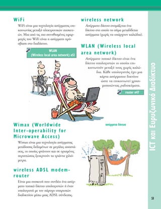 51
ICTÎ·ÈE˘Ú˘˙ˆÓÈÎﬁ¢È·‰›ÎÙ˘Ô
WiFi
WiFi Â›Ó·È ÌÈ· ÙÂ¯ÓÔÏÔÁ›· ·Û‡ÚÌ·ÙË˜ ÂÈ-
ÎÔÈÓˆÓ›·˜ ÌÂÙ·Í‡ ËÏÂÎÙÚÔÓÈÎÒÓ Û˘ÛÎÂ˘-
ÒÓ. MÈ· ·ﬁ ÙÈ˜ ÈÔ Û˘ÓËıÈÛÌ¤ÓÂ˜ ÂÊ·Ú-
ÌÔÁ¤˜ ÙÔ˘ WiFi Â›Ó·È Ë ·Û‡ÚÌ·ÙË Úﬁ-
Û‚·ÛË ÛÙÔ ‰È·‰›ÎÙ˘Ô.
Wimax (Worldwide
Inter-operability for
Microwave Access)
Wimax Â›Ó·È ÌÈ· ÙÂ¯ÓÔÏÔÁ›· ·Û‡ÚÌ·ÙË˜
ÌÂÙ¿‰ÔÛË˜ ‰Â‰ÔÌ¤ÓˆÓ ÛÂ ÌÂÁ¿ÏÂ˜ ·ÔÛÙ¿-
ÛÂÈ˜, ÔÈ ÔÔ›Â˜ ÊÙ¿ÓÔ˘Ó Î·È ÛÂ ÔÚÈÛÌ¤ÓÂ˜
ÂÚÈÙÒÛÂÈ˜ ÍÂÂÚÓÔ‡Ó Ù· ÙÚÈ¿ÓÙ· ¯ÈÏÈﬁ-
ÌÂÙÚ·.
wireless ADSL modem-
router
E›Ó·È ÌÈ· Û˘ÛÎÂ˘‹ Ô˘ Û˘Ó‰¤ÂÈ ¤Ó· ·Û‡Ú-
Ì·ÙÔ ÙÔÈÎﬁ ‰›ÎÙ˘Ô ˘ÔÏÔÁÈÛÙÒÓ ‹ ¤Ó·Ó
˘ÔÏÔÁÈÛÙ‹ ÌÂ ÙÔÓ ¿ÚÔ¯Ô ˘ËÚÂÛÈÒÓ
‰È·‰ÈÎÙ‡Ô˘ Ì¤Ûˆ ÌÈ·˜ ADSL Û‡Ó‰ÂÛË˜.
wireless network
AÛ‡ÚÌ·ÙÔ ‰›ÎÙ˘Ô ÔÓÔÌ¿˙ÂÙ·È ¤Ó·
‰›ÎÙ˘Ô ÛÙÔ ÔÔ›Ô ÙÔ Û‹Ì· ÌÂÙ·‰›‰ÂÙ·È
·Û‡ÚÌ·Ù· (¯ˆÚ›˜ Ó· ˘¿Ú¯Ô˘Ó Î·ÏÒ‰È·).
WLAN (Wireless local
area network)
AÛ‡ÚÌ·ÙÔ ÙÔÈÎﬁ ‰›ÎÙ˘Ô Â›Ó·È ¤Ó·
‰›ÎÙ˘Ô ˘ÔÏÔÁÈÛÙÒÓ ÔÈ ÔÔ›ÔÈ ÂÈ-
ÎÔÈÓˆÓÔ‡Ó ÌÂÙ·Í‡ ÙÔ˘˜ ¯ˆÚ›˜ Î·ÏÒ-
‰È·. ∫¿ıÂ ˘ÔÏÔÁÈÛÙ‹˜ ¤¯ÂÈ ÌÈ·
Î¿ÚÙ· ·Û‡ÚÌ·ÙÔ˘ ‰ÈÎÙ‡Ô˘
ÒÛÙÂ Ó· ÂÈÎÔÈÓˆÓÂ› ¯ÚËÛÈ-
ÌÔÔÈÒÓÙ·˜ Ú·‰ÈÔÎ‡Ì·Ù·.
router Û47
WLAN
(Wireless local area network) Û51
·Û‡ÚÌ·Ù· ‰›ÎÙ˘·
 