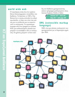 world wide web
O ·ÁÎﬁÛÌÈÔ˜ ÈÛÙﬁ˜ Â›Ó·È ¤Ó· ÙÂÚ¿ÛÙÈÔ
‰›ÎÙ˘Ô ‰ÈÛÂÎ·ÙÔÌÌ˘Ú›ˆÓ ÈÛÙÔÛÂÏ›‰ˆÓ ÛÙÔ
‰È·‰›ÎÙ˘Ô. ΔÔ ÍÂÎ›ÓËÛÂ ÙÔ 1989 Ô Tim
Berners-Lee Ô ÔÔ›Ô˜ ·Ó¤Ù˘ÍÂ ¤Ó· ÂÈ‰ÈÎﬁ
ÚˆÙﬁÎÔÏÏÔ, ÙÔ http, Ô˘ Â›Ó·È ¤Ó·˜ ÙÚﬁ-
Ô˜ ÁÈ· Ó· Û˘Ó‰¤ÔÓÙ·È Î·È Ó· ÂÈÎÔÈÓˆ-
ÓÔ‡Ó ÔÈ ˘ÔÏÔÁÈÛÙ¤˜. Δ· ÂÚÈÛÛﬁÙÂÚ·
¤ÁÁÚ·Ê· web Â›Ó·È ÁÚ·ÌÌ¤Ó· ÛÂ ÁÏÒÛÛ·
html, ÌÈ· Îˆ‰ÈÎÔÔÈËÌ¤ÓË ÁÏÒÛÛ· Ô˘
ÌÔÚÔ‡Ó Ó· Î·Ù·Ï¿‚Ô˘Ó ﬁÏÔÈ ÔÈ ˘ÔÏÔÁÈ-
ÛÙ¤˜. OÈ ¯Ú‹ÛÙÂ˜ ÌÔÚÔ‡Ó Ó· ‰Ô˘Ó ÛÂÏ›-
‰Â˜ ÛÙÔ ‰È·‰›ÎÙ˘Ô ¯ÚËÛÈÌÔÔÈÒÓÙ·˜
Î¿ÔÈÔ ÚﬁÁÚ·ÌÌ· Ê˘ÏÏÔÌÂÙÚËÙ‹, ﬁˆ˜
Internet Explorer, Firefox ‹ Safari.
XML (extensible markup
language)
XML Â›Ó·È ÌÈ· ÁÏÒÛÛ· ˘ÔÏÔÁÈÛÙÒÓ Ô˘
¯ÚËÛÈÌÔÔÈÂ›Ù·È ÁÈ· ÙË ‰ËÌÈÔ˘ÚÁ›· ÂÁÁÚ¿-
ÊˆÓ Web.
browser Û37 ñ html Û43
http Û43 ñ web page Û50
52
ICTÎ·ÈE˘Ú˘˙ˆÓÈÎﬁ¢È·‰›ÎÙ˘Ô
·ÁÎﬁÛÌÈÔ˜ ÈÛÙﬁ˜
 