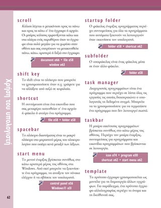 62
ÃÚ‹ÛËÙÔ˘˘ÔÏÔÁÈÛÙ‹
scroll
∫‡ÏÈÛË Ï¤ÁÂÙ·È Ë ÌÂÙ·Î›ÓËÛË ÚÔ˜ Ù· ¿Óˆ
Î·È ÚÔ˜ Ù· Î¿Ùˆ Û’ ¤Ó· ¤ÁÁÚ·ÊÔ ‹ ·Ú¯Â›Ô.
OÈ Ì¿ÚÂ˜ Î‡ÏÈÛË˜ ÂÌÊ·Ó›˙ÔÓÙ·È Î¿Ùˆ Î·È
ÛÙ· Ï¿ÁÈ· ÂÓﬁ˜ ·Ú·ı‡ÚÔ˘ ﬁÙ·Ó ÙÔ ¤ÁÁÚ·-
ÊÔ Â›Ó·È ÔÏ‡ ÌÂÁ¿ÏÔ ÁÈ· Ó· ¯ˆÚ¤ÛÂÈ ÛÙËÓ
ÔıﬁÓË Î·È Û·˜ ÂÈÙÚ¤Ô˘Ó Ó· ÌÂÙ·ÎÈÓËıÂ›ÙÂ
¿Óˆ, Î¿Ùˆ, ·ÚÈÛÙÂÚ¿ ‹ ‰ÂÍÈ¿ ÛÙÔ ¤ÁÁÚ·ÊÔ.
shift key
ΔÔ shift Â›Ó·È Ùo Ï‹ÎÙÚÔ Ô˘ ÌÔÚÂ›ÙÂ
Ó· ¯ÚËÛÈÌÔÔÈ‹ÛÂÙÂ ﬁÙ·Ó .¯. ÁÚ¿ÊÂÙÂ ÁÈ·
Ó· ·ÏÏ¿ÍÂÙÂ ·ﬁ Â˙¿ ÛÂ ÎÂÊ·Ï·›·.
shortcut
∏ Û˘ÓÙﬁÌÂ˘ÛË Â›Ó·È ¤Ó· ÂÈÎÔÓ›‰ÈÔ Ô˘
Û·˜ ÌÂÙ·Ê¤ÚÂÈ Î·ÙÂ˘ıÂ›·Ó Û’ ¤Ó· ·Ú¯Â›Ô
‹ Ê¿ÎÂÏÔ ‹ ·ÓÔ›ÁÂÈ ¤Ó· ÚﬁÁÚ·ÌÌ·.
spacebar
ΔÔ Ï‹ÎÙÚÔ ‰È·ÛÙ‹Ì·ÙÔ˜ Â›Ó·È ÙÔ Ì·ÎÚ‡
Ï‹ÎÙÚÔ ÛÙÔ ÌÚÔÛÙÈÓﬁ Ì¤ÚÔ˜ ÙÔ˘ ÏËÎÙÚÔ-
ÏÔÁ›Ô˘ Ô˘ ÂÈÛ¿ÁÂÈ ÎÂÓ¿ ÌÂÙ·Í‡ ÙˆÓ Ï¤ÍÂˆÓ.
start menu
ΔÔ ÌÂÓÔ‡ ¤Ó·ÚÍË˜ ‚Ú›ÛÎÂÙ·È Û˘Ó‹ıˆ˜ ÛÙÔ
Î¿Ùˆ ·ÚÈÛÙÂÚ¿ Ì¤ÚÔ˜ ÙË˜ ÔıﬁÓË˜ ÛÙ·
Windows. ∞ﬁ ÂÎÂ› ÌÔÚÂ›ÙÂ Ó· ÍÂÎÈÓ‹ÛÂ-
ÙÂ ¤Ó· ÚﬁÁÚ·ÌÌ·, Ó· ·ÓÔ›ÍÂÙÂ ÙÔÓ ›Ó·Î·
ÂÏ¤Á¯Ô˘ ‹ Ó· Û‚‹ÛÂÙÂ ÙÔÓ ˘ÔÏÔÁÈÛÙ‹.
startup folder
O Ê¿ÎÂÏÔ˜ ¤Ó·ÚÍË˜ ÚÔÁÚ¿ÌÌ·ÙÔ˜ ÂÚÈ¤-
¯ÂÈ Û˘ÓÙÔÌÂ‡ÛÂÈ˜ ÁÈ· ﬁÏ· Ù· ÚÔÁÚ¿ÌÌ·Ù·
Ô˘ ·˘ÙﬁÌ·Ù· ÍÂÎÈÓÔ‡Ó Ó· ÏÂÈÙÔ˘ÚÁÔ‡Ó
ﬁÙ·Ó ÂÎÎÈÓ‹ÛÂÙÂ ÙÔÓ ˘ÔÏÔÁÈÛÙ‹.
subfolder
O ˘ÔÊ¿ÎÂÏÔ˜ Â›Ó·È ¤Ó·˜ Ê¿ÎÂÏÔ˜ Ì¤Û·
ÛÂ ¤Ó·Ó ¿ÏÏÔ Ê¿ÎÂÏÔ.
task manager
¢È·¯ÂÈÚÈÛÙ‹˜ ÚÔÁÚ·ÌÌ¿ÙˆÓ Â›Ó·È ¤Ó·
ÚﬁÁÚ·ÌÌ· Ô˘ ÂÚÈ¤¯ÂÈ ÛÂ Ï›ÛÙ· ﬁÏÂ˜ ÙÈ˜
ÂÚÁ·Û›Â˜ ÙÈ˜ ÔÔ›Â˜ ‰ÈÂÎÂÚ·ÈÒÓÂÈ Ô ˘Ô-
ÏÔÁÈÛÙ‹˜ ÙË ‰Â‰ÔÌ¤ÓË ÛÙÈÁÌ‹. ªÔÚÂ›ÙÂ
Ó· ÙÔ ¯ÚËÛÈÌÔÔÈ‹ÛÂÙÂ ÁÈ· Ó· ÙÂÚÌ·Ù›ÛÂÙÂ
¤Ó· ÚﬁÁÚ·ÌÌ· Ô˘ ‰ÂÓ ÏÂÈÙÔ˘ÚÁÂ› ÛˆÛÙ¿.
taskbar
∏ Ì¿Ú· ÂÎÎ›ÓËÛË˜ ÚÔÁÚ·ÌÌ¿ÙˆÓ
‚Ú›ÛÎÂÙ·È Û˘Ó‹ıˆ˜ ÛÙÔ Î¿Ùˆ Ì¤ÚÔ˜ ÙË˜
ÔıﬁÓË˜. ¶ÂÚÈ¤¯ÂÈ ÙËÓ Ì¿Ú· ¤Ó·ÚÍË˜,
Û˘ÓÙÔÌÂ‡ÛÂÈ˜ ÁÈ· ÚÔÁÚ¿ÌÌ·Ù· Î·È
ÂÈÎÔÓ›‰È· ÚÔÁÚ·ÌÌ¿ÙˆÓ Ô˘ ‚Ú›ÛÎÔÓÙ·È
ÛÂ ÏÂÈÙÔ˘ÚÁ›·.
template
ΔÔ ÚﬁÙ˘Ô ¤ÁÁÚ·ÊÔ ¯ÚËÛÈÌÔÔÈÂ›Ù·È ˆ˜
ÌÔÓÙ¤ÏÔ ÁÈ· ÙË ‰ËÌÈÔ˘ÚÁ›· ¿ÏÏˆÓ ÂÁÁÚ¿-
ÊˆÓ. °È· ·Ú¿‰ÂÈÁÌ·, ¤Ó· ÚﬁÙ˘Ô ¤ÁÁÚ·-
ÊÔ ·ÏÏËÏÔÁÚ·Ê›·˜ ÂÚÈ¤¯ÂÈ ÙÔ ﬁÓÔÌ· Î·È
ÙË ‰ÈÂ‡ı˘ÓÛ‹ Û·˜.
icon Û74 ñ program Û30
shortcut Û62 ñ start menu Û62
folder Û58
folder Û58 ñ shortcut Û62
control panel Û56
Windows® Û31
file Û58 ñ folder Û58
document Û66 ñ file Û58
window Û63
 