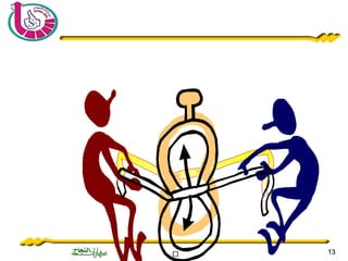 ‫ة‬‫ة‬‫ة‬‫ة‬‫ة‬‫ة‬‫ة‬‫ة‬‫ة‬‫ة‬‫ة‬‫ة‬‫ة‬‫ة‬‫ة‬‫ة‬‫ة‬‫ة‬‫ة‬‫ة‬‫ة‬‫ة‬ 1313
 