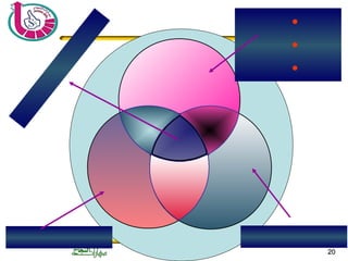 ‫ة‬‫ة‬‫ة‬‫ة‬‫ة‬‫ة‬‫ة‬‫ة‬‫ة‬‫ة‬‫ة‬‫ة‬‫ة‬‫ة‬‫ة‬‫ة‬‫ة‬‫ة‬‫ة‬‫ة‬‫ة‬‫ة‬ 2020
•
•
•
 