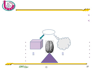 ‫ة‬‫ة‬‫ة‬‫ة‬‫ة‬‫ة‬‫ة‬‫ة‬‫ة‬‫ة‬‫ة‬‫ة‬‫ة‬‫ة‬‫ة‬‫ة‬‫ة‬‫ة‬‫ة‬‫ة‬‫ة‬‫ة‬ 2727
•
•
•
•
•
•
•
•
•
•
•


 