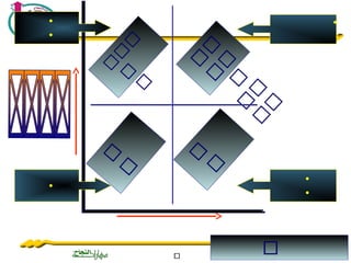‫ة‬‫ة‬‫ة‬‫ة‬‫ة‬‫ة‬‫ة‬‫ة‬‫ة‬‫ة‬‫ة‬‫ة‬‫ة‬‫ة‬‫ة‬‫ة‬‫ة‬‫ة‬‫ة‬‫ة‬‫ة‬‫ة‬ 3838
‫ف‬
‫ف‬‫ف‬
‫ف‬
‫ف‬‫ف‬
‫ف‬‫ف‬
‫ف‬
•
•
•
‫ف‬‫ف‬‫ف‬‫ف‬‫ف‬‫ف‬‫ف‬‫ف‬‫ف‬‫ف‬‫ف‬‫ف‬‫ف‬‫ف‬‫ف‬‫ف‬
‫ف‬‫ف‬‫ف‬‫ف‬‫ف‬‫ف‬‫ف‬‫ف‬
‫ف‬‫ف‬‫ف‬‫ف‬‫ف‬‫ف‬‫ف‬
•
•
‫ف‬‫ف‬‫ف‬‫ف‬‫ف‬‫ف‬‫ف‬
‫ف‬‫ف‬‫ف‬‫ف‬‫ف‬‫ف‬‫ف‬‫ف‬
•
‫ف‬
‫ف‬
‫ف‬‫ف‬‫ف‬‫ف‬‫ف‬
‫ف‬‫ف‬‫ف‬‫ف‬‫ف‬‫ف‬‫ف‬‫ف‬
 
