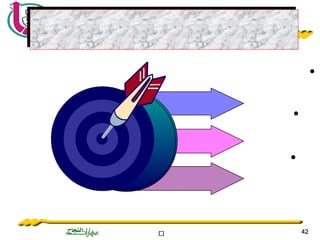 ‫ة‬‫ة‬‫ة‬‫ة‬‫ة‬‫ة‬‫ة‬‫ة‬‫ة‬‫ة‬‫ة‬‫ة‬‫ة‬‫ة‬‫ة‬‫ة‬‫ة‬‫ة‬‫ة‬‫ة‬‫ة‬‫ة‬ 4242
•
•
•
 