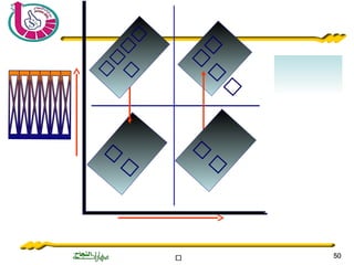 ‫ة‬‫ة‬‫ة‬‫ة‬‫ة‬‫ة‬‫ة‬‫ة‬‫ة‬‫ة‬‫ة‬‫ة‬‫ة‬‫ة‬‫ة‬‫ة‬‫ة‬‫ة‬‫ة‬‫ة‬‫ة‬‫ة‬ 5050
‫ف‬
‫ف‬‫ف‬‫ف‬
‫ف‬‫ف‬‫ف‬‫ف‬
‫ف‬‫ف‬‫ف‬‫ف‬
‫ف‬‫ف‬‫ف‬‫ف‬‫ف‬‫ف‬
‫ف‬‫ف‬‫ف‬‫ف‬‫ف‬‫ف‬
‫ف‬‫ف‬‫ف‬‫ف‬‫ف‬‫ف‬
‫ف‬
‫ف‬
‫ف‬
‫ف‬‫ف‬‫ف‬‫ف‬‫ف‬‫ف‬‫ف‬
 