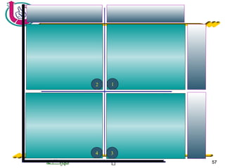 ‫ة‬‫ة‬‫ة‬‫ة‬‫ة‬‫ة‬‫ة‬‫ة‬‫ة‬‫ة‬‫ة‬‫ة‬‫ة‬‫ة‬‫ة‬‫ة‬‫ة‬‫ة‬‫ة‬‫ة‬‫ة‬‫ة‬ 5757
4
1
3
2
 