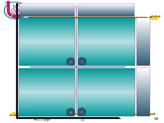 ‫ة‬‫ة‬‫ة‬‫ة‬‫ة‬‫ة‬‫ة‬‫ة‬‫ة‬‫ة‬‫ة‬‫ة‬‫ة‬‫ة‬‫ة‬‫ة‬‫ة‬‫ة‬‫ة‬‫ة‬‫ة‬‫ة‬ 5858
4
1
3
2
 