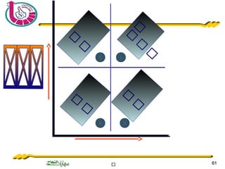 ‫ة‬‫ة‬‫ة‬‫ة‬‫ة‬‫ة‬‫ة‬‫ة‬‫ة‬‫ة‬‫ة‬‫ة‬‫ة‬‫ة‬‫ة‬‫ة‬‫ة‬‫ة‬‫ة‬‫ة‬‫ة‬‫ة‬ 6161
‫ل‬
‫ل‬‫ل‬
‫ل‬‫ل‬‫ل‬‫ل‬‫ل‬‫ل‬‫ل‬‫ل‬
‫ل‬‫ل‬‫ل‬‫ل‬‫ل‬‫ل‬‫ل‬
‫ل‬‫ل‬‫ل‬‫ل‬‫ل‬‫ل‬‫ل‬
‫ل‬‫ل‬‫ل‬‫ل‬‫ل‬‫ل‬‫ل‬‫ل‬
‫ل‬‫ل‬‫ل‬‫ل‬‫ل‬‫ل‬‫ل‬
‫ل‬‫ل‬‫ل‬‫ل‬‫ل‬‫ل‬‫ل‬
‫ل‬‫ل‬‫ل‬‫ل‬‫ل‬‫ل‬‫ل‬
4
2 1
3
 