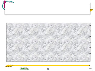 ‫ة‬‫ة‬‫ة‬‫ة‬‫ة‬‫ة‬‫ة‬‫ة‬‫ة‬‫ة‬‫ة‬‫ة‬‫ة‬‫ة‬‫ة‬‫ة‬‫ة‬‫ة‬‫ة‬‫ة‬‫ة‬‫ة‬ 6868
•
•
•
•
•
•
 