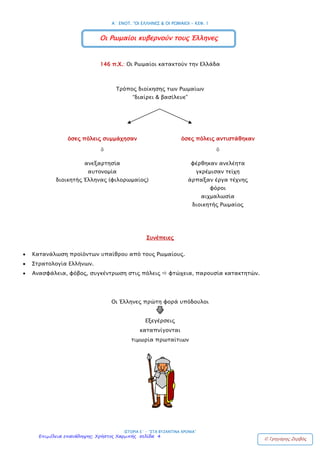 eva -edu
Οι Έλληνες «κατακτούν» τους Ρωμαίους με τον πολιτισμό τους
Οι Ρωμαίοι γνωρίζουν τον ελληνικό πολιτισμό και τον θαυμάζουν.
Δεν φέρονται άλλο άσχημα στους Έλληνες
 Τι κάνουν οι Ρωμαίοι;
1) Χτίζουν κτίρια με ελληνικά σχέδια και τα στολίζουν με αγάλματα που φτιάχνουν
Έλληνες τεχνίτες.
2) Μαθαίνουν την ελληνική γλώσσα.
3) Παίρνουν Έλληνες δασκάλους για τα παιδιά τους.
4) Φτιάχνουν δική τους γλώσσα τη λατινική.
5) Δίνουν χρήματα για να φτιαχθούν στην Ελλάδα πολλά έργα.
Έτσι οι Έλληνες και οι Ρωμαίοι γνωρίστηκαν καλύτερα και έγινε ένας νέος πολιτισμός
ο ελληνορωμαϊκός
Ερώτηση για το σχολείο
Τι έκαναν οι Ρωμαίοι αφού γνώρισαν τον πολιτισμό των Ελλήνων;
ΕΤΣΙ
Επιμέλεια: Χρήστος Χαρμπής http://e-taksh.blogspot.gr σελ.6
 