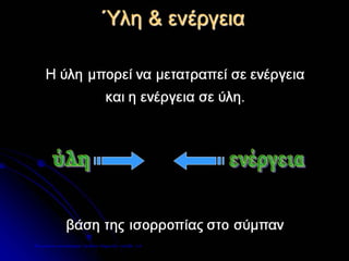 Επιμέλεια επανάληψης: Χρήστος Χαρμπής σελίδα 12
 