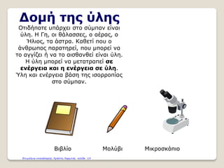 Βιβλίο Μολύβι Μικροσκόπιο
Δομή της ύλης
Οτιδήποτε υπάρχει στο σύμπαν είναι
ύλη. Η Γη, οι θάλασσες, ο αέρας, ο
Ήλιος, τα άστρα. Καθετί που o
άνθρωπος παρατηρεί, που μπορεί να
το αγγίζει ή να το αισθανθεί είναι ύλη.
Η ύλη μπορεί να μετατραπεί σε
ενέργεια και η ενέργεια σε ύλη.
Ύλη και ενέργεια βάση της ισορροπίας
στο σύμπαν.
Επιμέλεια επανάληψης: Χρήστος Χαρμπής σελίδα 13
 