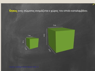 Επιμέλεια επανάληψης: Χρήστος Χαρμπής σελίδα 18
 