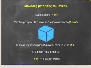 Επιμέλεια επανάληψης: Χρήστος Χαρμπής σελίδα 19
 