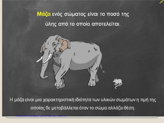 Επιμέλεια επανάληψης: Χρήστος Χαρμπής σελίδα 21
 