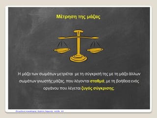 Επιμέλεια επανάληψης: Χρήστος Χαρμπής σελίδα 24
 