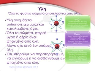 • Ύλη ονομάζεται
οτιδήποτε έχει μάζα και
καταλαμβάνει όγκο.
• Όλα τα σώματα, στερεά
υγρά ή αέρια είναι
φτιαγμένα από ύλη.
Μόνο στο κενό δεν υπάρχει
ύλη.
• Ότι μπορούμε να παρατηρήσουμε,
να αγγίξουμε ή να αισθανθούμε είναι
φτιαγμένο από ύλη.
Όλα τα φυσικά σώματα αποτελούνται από ύλη!
Ύλη
Όγκος:
Είναι η ποσότητα του χώρου
που καταλαμβάνει ένα
αντικείμενο. Μονάδα
μέτρησης του όγκου είναι το
κυβικό μέτρο.
Μάζα:
Είναι η ποσότητα της ύλης
που περιέχεται σε ένα σώμα.
Μονάδα μέτρησης της μάζας
είναι το χιλιόγραμμο.
Πυκνότητα:
Πρόκειται για την ποσότητα
της ύλης στη μονάδα του
όγκου. Για να βρούμε την
πυκνότητα ενός σώματος
διαιρούμε τη μάζα δια του
όγκου.
Επιμέλεια επανάληψης: Χρήστος Χαρμπής σελίδα 4
 