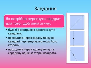Завдання
Як потрібно перегнути квадрат
для того, щоб лінія згину:
• була б бісектрисою одного з кутів
квадрата;
• проходила через задану точку на
квадраті перпендикулярно до його
сторони;
• проходила через задану точку та
середину однієї із сторін квадрата.
 