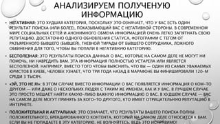 АНАЛИЗИРУЕМ ПОЛУЧЕНУЮ
ИНФОРМАЦИЮ
• НЕГАТИВНАЯ: ЭТО ХУДШАЯ КАТЕГОРИЯ, ПОСКОЛЬКУ ЭТО ОЗНАЧАЕТ, ЧТО У ВАС ЕСТЬ ОДИН
РЕЗУЛЬТАТ ПОИСКА (ИЛИ БОЛЕЕ), ПОКАЗЫВАЮЩИЙ ВАС С НЕГАТИВНОЙ СТОРОНЫ. В СОВРЕМЕННОМ
МИРЕ СОЦИАЛЬНЫХ СЕТЕЙ И АНОНИМНОГО ОБМЕНА ИНФОРМАЦИЕЙ ОЧЕНЬ ЛЕГКО ЗАПЯТНАТЬ СВОЮ
РЕПУТАЦИЮ. ДОСТАТОЧНО ОДНОГО ОБНОВЛЕНИЯ СТАТУСА, ФОТОГРАФИИ С ТЕГОМ ОТ
РАЗЪЯРЕННОГО БЫВШЕГО (БЫВШЕЙ), ГНЕВНОЙ ТИРАДЫ ОТ БЫВШЕГО СОТРУДНИКА, ЛОЖНОГО
ОБВИНЕНИЯ ДЛЯ ТОГО, ЧТОБЫ ВЫ ПОПАЛИ В НЕГАТИВНУЮ КАТЕГОРИЮ.
• БЕСПОЛЕЗНАЯ: ЭТО РЕЗУЛЬТАТЫ ПОИСКА ДАННЫХ О ВАС, КОТОРЫЕ НА САМОМ ДЕЛЕ НЕ МОГУТ НИ
ПОМОЧЬ, НИ НАВРЕДИТЬ ВАМ. ЭТА ИНФОРМАЦИЯ ПОЛНОСТЬЮ УСТАРЕЛА ИЛИ ЯВЛЯЕТСЯ
БЕСПОЛЕЗНОЙ. НАПРИМЕР, ВМЕСТО ТОГО ЧТОБЫ ВЫЯСНИТЬ, ЧТО ВЫ — ОДИН ИЗ САМЫХ УВАЖАЕМЫХ
ЮРИСТОВ В КИЕВЕ, ЧЕЛОВЕК УЗНАЕТ, ЧТО ТРИ ГОДА НАЗАД В МАРАФОНЕ ВЫ ФИНИШИРОВАЛИ 120-М
СРЕДИ 3 ТЫСЯЧ.
• «ЭЙ, ЭТО НЕ Я!»: В ЭТОМ СЛУЧАЕ ВМЕСТО ИНФОРМАЦИИ О ВАС ПОЯВЛЯЕТСЯ ИНФОРМАЦИЯ О КОМ-ТО
ДРУГОМ — ИЛИ ДАЖЕ О НЕСКОЛЬКИХ ЛЮДЯХ С ТАКИМ ЖЕ ИМЕНЕМ, КАК И У ВАС. В ЛУЧШЕМ СЛУЧАЕ
ЭТО ПРОСТО МЕШАЕТ НАЙТИ КАКУЮ-ЛИБО ВАЖНУЮ ИНФОРМАЦИЮ О ВАС. В ХУДШЕМ СЛУЧАЕ — ВАС
НА САМОМ ДЕЛЕ МОГУТ ПРИНЯТЬ ЗА КОГО-ТО ДРУГОГО, КТО ИМЕЕТ ОТРИЦАТЕЛЬНУЮ РЕПУТАЦИЮ В
ИНТЕРНЕТЕ.
• ПОЛОЖИТЕЛЬНАЯ И АКТУАЛЬНАЯ: ЭТО ОЗНАЧАЕТ, ЧТО РЕЗУЛЬТАТЫ ВАШЕГО ПОИСКА ПОЛНЫ
ПОЛОЖИТЕЛЬНОГО, БРЕНДИРОВАННОГО КОНТЕНТА, КОТОРЫЙ НА САМОМ ДЕЛЕ ОТНОСИТСЯ К ВАМ.
ЕСЛИ ВЫ НЕ ПОПАДАЕТЕ В ЭТУ КАТЕГОРИЮ, НЕ ВОЛНУЙТЕСЬ, ВЕДЬ ЭТО ИСПРАВИМО!
 