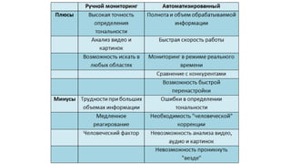 Управление репутацией в социальных медиа