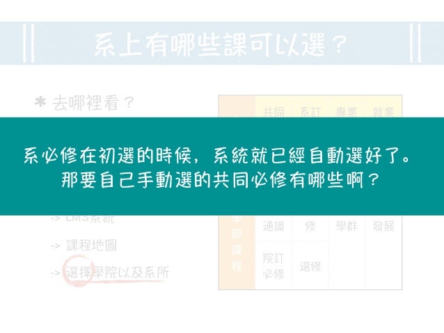 16中央大學選課指南