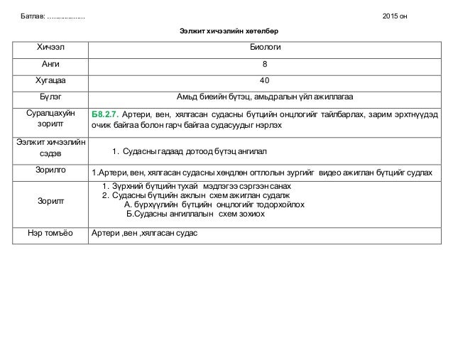батлав см.........................н.зоригт
