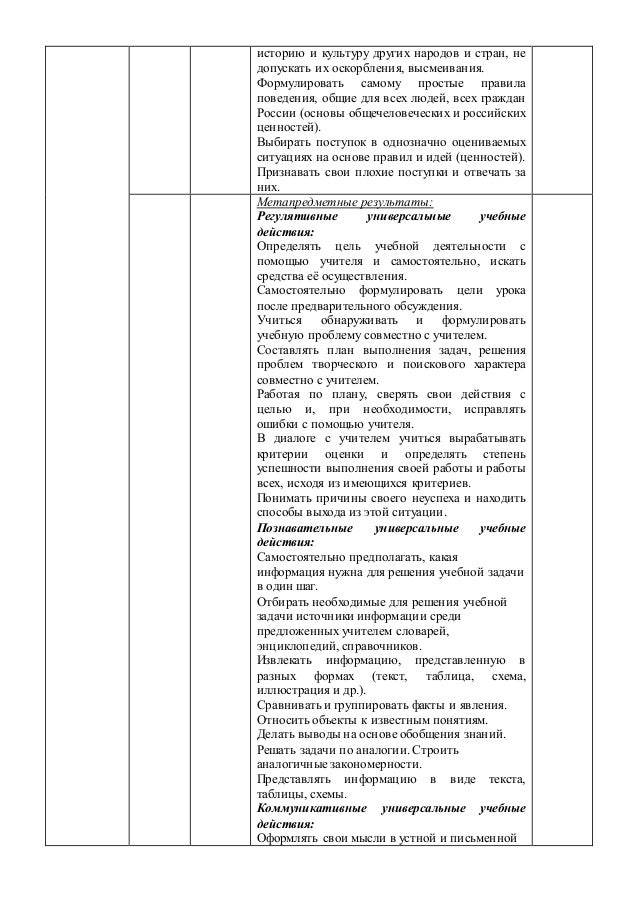 Фгос