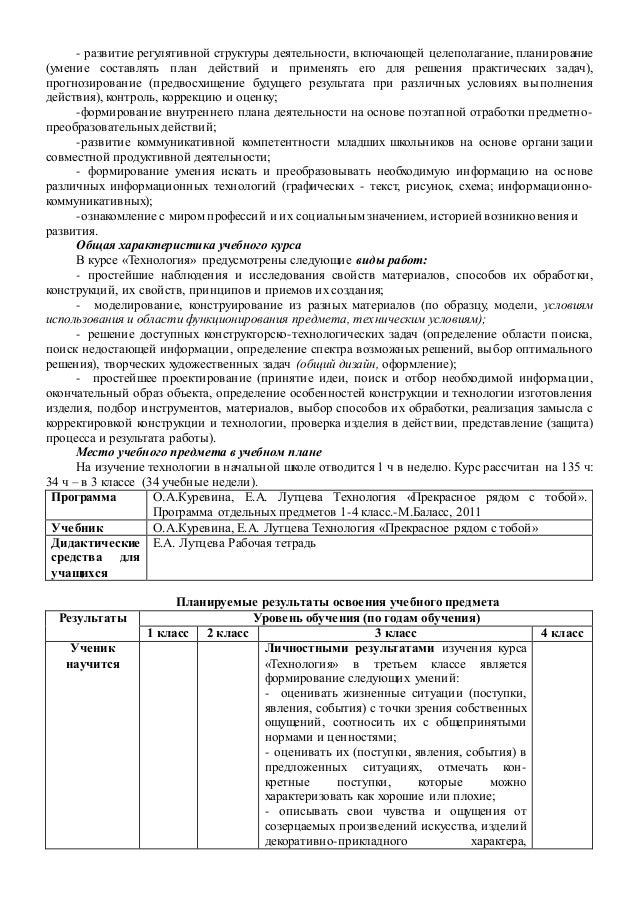 Рабочая программа изо 2100 1 класс с ууд Рабочая программа изо 2100 1 класс с ууд