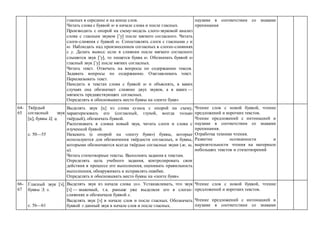 гласных в середине и на конце слов.
Читать слова с буквой ю в начале слова и после гласных.
Производить с опорой на схему-модель слого-звуковой анализ
слова с гласным звуком ’у после мягкого согласного. Читать
слоги-слияния с буквой ю. Сопоставлять слоги с гласными у и
ю. Наблюдать над произнесением согласных в слогах-слияниях
с у. Делать вывод: если в слиянии после мягкого согласного
слышится звук ’у, то пишется буква ю. Обозначать буквой ю
гласный звук ’у после мягких согласных.
Читать текст. Отвечать на вопросы по содержанию тексов.
Задавать вопросы по содержанию. Озаглавливать текст.
Пересказывать текст.
Находить в текстах слова с буквой ю и объяснять, в каких
случаях она обозначает слияние двух звуков, а в каких —
мягкость предшествующих согласных.
Определять и обосновывать место буквы на «ленте букв»
паузами в соответствии со знаками
препинания
64-
65
Твёрдый
согласный звук
ц, буквы Ц, ц.
с. 50—55
Выделять звук ц из слова кузнец с опорой на схему,
характеризовать его (согласный, глухой, всегда только
твёрдый), обозначать буквой.
Распознавать в словах новый звук, читать слоги и слова с
изученной буквой.
Называть (с опорой на «ленту букв») буквы, которые
используются для обозначения твёрдости согласных, и буквы,
которыми обозначаются всегда твёрдые согласные звуки (ж, ш,
ц).
Читать стихотворные тексты. Выполнять задания к текстам.
Определять цель учебного задания, контролировать свои
действия в процессе его выполнения, оценивать правильность
выполнения, обнаруживать и исправлять ошибки.
Определять и обосновывать место буквы на «ленте букв».
Чтение слов с новой буквой, чтение
предложений и коротких текстов.
Чтение предложений с интонацией и
паузами в соответствии со знаками
препинания.
Отработка техники чтения.
Развитие осознанности и
выразительности чтения на материале
небольших текстов и стихотворений
66-
67
Гласный звук э,
буквы Э, э.
с. 56—61
Выделять звук из начала слова эхо. Устанавливать, что звук
э — знакомый, т.к. раньше уже выделяли его в слогах-
слияниях и обозначали буквой е.
Выделять звук э в начале слов и после гласных. Обозначать
буквой э данный звук в начале слов и после гласных.
Чтение слов с новой буквой, чтение
предложений и коротких текстов.
Чтение предложений с интонацией и
паузами в соответствии со знаками
 